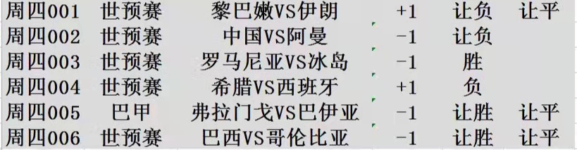 关于西班牙客场-战胜希腊，小组积分领先的信息