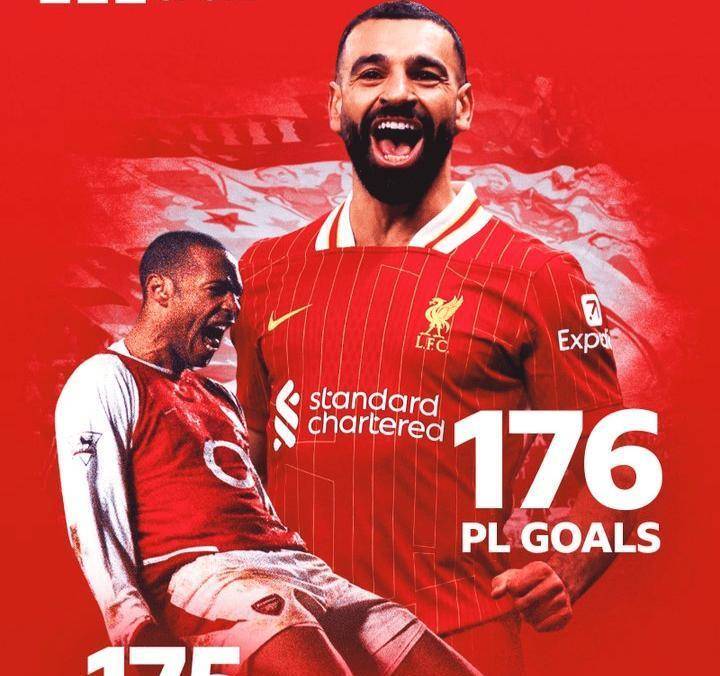 萨拉赫连续七场比赛得分超过精彩发挥,瑞士队挑战极限!的简单介绍 萨拉赫连续七场比赛得分超过精彩发挥,瑞士队挑战极限!的简单介绍